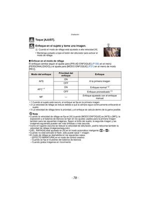 Page 78Grabación
- 78 -
Toque [AJUST].
Enfoque en el sujeto y tome una imagen.
ACuando el modo de ráfaga está ajustado a alta velocidad [H].
•Mantenga pulsado a tope el botón del obturador para activar el 
modo de ráfaga.
∫Enfocar en el modo de ráfaga
El enfoque cambia según el ajuste para [PRI.AD ENFOQUE]  (P139) en el menú 
[PERSONALIZADO] y el ajuste para [MODO ENFOQUE]  (P31) en el menú de modo 
[REC].
¢ 1 Cuando el sujeto está oscuro, el enfoque se fija en la primera imagen.
¢ 2 La velocidad de ráfaga se...