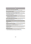 Page 200Otros
- 200 -
•Este es el ruido de la función de reducción de polvo (P183); esto no es una falla.
•Es el sonido del movimiento del objetivo o de  la operación de abertura cuando la cámara se 
pone en [ON] o [OFF], no se trata de un funcionamiento incorrecto.
•Puede que se oiga un sonido en el objetivo y la imagen en el monitor LCD podría cambiar de 
repente cuando el brillo cambia a causa de la operación del zoom o moviendo la cámara, pero 
no hay ningún efecto en la grabación.
El sonido procede del...