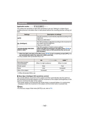 Page 143- 143 -
Recording
Applicable modes: 
This allows the sensitivity to light (ISO sensitivity) to be set. Setting to a higher figure 
enables pictures to be taken even in dark plac es without the resulting pictures coming out 
dark.
¢ 1 When the [ISO Limit Set] of the [Rec] menu  (P144) is set to anything except [OFF], it is 
set automatically within the value set in [ISO Limit Set].
¢ 2 Only available when [Extended ISO] is set.
¢ 3 When [Extended ISO] is set.
∫ About [ ] (Intelligent ISO sensitivity...