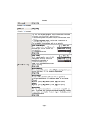 Page 157- 157 -
Recording
•Refer to P96 for details.
•Refer to P96 for details.
 [MF Assist][ON]/[OFF]
[MF Guide][ON]/[OFF]
[Power Zoom Lens]
This may only be selected when using a lens that is compatible 
with power zoom (electrically operated zoom). 
–
The interchangeable lens (H-PS14042) is compatible with power 
zoom.
–The interchangeable lenses (H-FS014042, H-H014) are not 
compatible with power zoom.
(For compatible lenses, please refer to our website)
[Disp Focal Length]:
When you zoom, the focal distance...