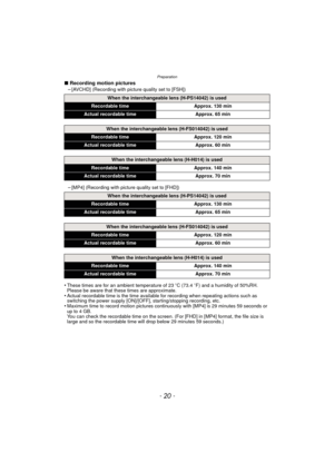 Page 20Preparation
- 20 -
∫Recording motion pictures
–[AVCHD] (Recording with picture quality set to [FSH])
–[MP4] (Recording with picture quality set to [FHD])
•These times are for an ambient temperature of 23 oC (73.4 oF) and a humidity of 50%RH. 
Please be aware that these times are approximate.
•Actual recordable time is the time available  for recording when repeating actions such as 
switching the power supply [ON]/[OFF], starting/stopping recording, etc.
•Maximum time to record motion pictures...