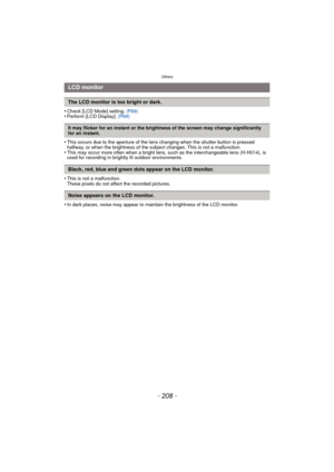 Page 208Others
- 208 -
•Check [LCD Mode] setting. (P69)•Perform [LCD Display]. (P69)
•This occurs due to the aperture of the lens changing when the shutter button is pressed 
halfway, or when the brightness of the subject changes. This is not a malfunction.
•This may occur more often when a bright lens, such as the interchangeable lens (H-H014), is 
used for recording in brightly lit outdoor environments.
•This is not a malfunction.
These pixels do not affect the recorded pictures.
•In dark places, noise may...