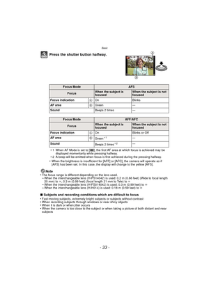 Page 33- 33 -
Basic
Press the shutter button halfway.
¢1 When AF Mode is set to [ ], the first AF area at which focus is achieved may be 
displayed momentarily while pressing halfway.
¢ 2 A beep will be emitted when focus is first achieved during the pressing halfway.
•When the brightness is insufficient for [AFF] or [AFC], the camera will operate as if 
[AFS] has been set. In this case, the display will change to the yellow [AFS].
Note
•The focus range is different depending on the lens used.–When the...