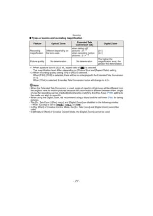 Page 77- 77 -
Recording
∫Types of zooms and recording magnification
¢1 When a picture size of [S] (3 M), aspect ratio of [ X] is selected.
The magnification level differs depending on [Picture Size] and [Aspect Ratio] setting.
¢ 2 When recording quality setting [SH] or [HD] is selected.
When [FSH], [FHD] is selected, there will be no enlarging with the Extended Tele Conversion 
(1 k).
When [VGA] is selected, Extended Tele Conversion factor will change to 4.2 k.
Note
•When the Extended Tele Conversion  is used,...