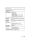 Page 4343 (ENG) VQT4F82
Specifications
Digital Camera Body (DMC-GF5):
Information for your safetyPower Source: DC 8.4 V
Power Consumption: 2.2 W (When recording)
[When the Interchangeable lens (H-PS14042) is used]
2.3 W (When recording)
[When the Interchangeable lens (H-FS014042) is used]
1.7 W (When playing back)
[When the Interchangeable lens (H-PS14042) is used]
1.8 W (When playing back)
[When the Interchangeable lens (H-FS014042) is used]
Camera effective pixels12,100,000 pixels
Image sensor 4/3q Live MOS...