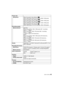 Page 4545 (ENG) VQT4F82
Picture sizeStill picture When the aspect ratio setting is [ X]
4000 k3000 pixels, 2816 k2112 pixels, 2048 k1536 pixels
When the aspect ratio setting is [ Y]
4000 k2672 pixels, 2816 k1880 pixels, 2048k 1360 pixels
When the aspect ratio setting is [ W]
4000 k2248 pixels, 2816 k1584 pixels, 1920 k1080 pixels
When the aspect ratio setting is [ ]
2992 k2992 pixels, 2112 k2112 pixels, 1504 k1504 pixels
Recording quality Motion pictures [AVCHD]
When set to [FSH]: 1920 k1080 pixels (60i
¢...