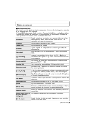 Page 3535 (SPA) VQT4F82
Tipos de menú
∫Menú de modo [Rec]
Este menú le permite ajustar la relación de aspecto, el número de píxeles y otros aspectos 
de las imágenes que está grabando.
•
[Fotoestilo], [Modo enfoque], [Modo medición], [Resoluc. intel.], [Dinám. intel.] y [Zoom d.] son 
comunes para el menú del modo [Rec] y el menú de modo [Im. movimiento]. El cambio de 
estos ajustes en uno de estos menús se refleja en otro menú.
[Fotoestilo]Puede seleccionar los efectos para que coincidan con el tipo 
de imagen...