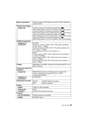 Page 4545 (SPA) VQT4F82
Medio de grabaciónTarjeta de memoria SD/Tarjeta de memoria SDHC/Tarjeta de 
memoria SDXC
Tamaño de la imagen Imagen fija Cuando el ajuste de la relación de aspecto es [ X]
4000 k3000 píxeles, 2816 k2112 píxeles, 2048 k1536 píxeles
Cuando el ajuste de la relación de aspecto es [ Y]
4000 k2672 píxeles, 2816 k1880 píxeles, 2048k1360 píxeles
Cuando el ajuste de la relación de aspecto es [W ]
4000 k2248 píxeles, 2816 k1584 píxeles, 1920k1080 píxeles
Cuando el ajuste de la relación de aspecto...