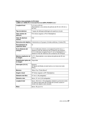 Page 4747 (SPA) VQT4F82
Objetivo intercambiable (H-PS14042)
“LUMIX G X VARIO PZ 14–42 mm/F3.5–5.6 ASPH./POWER O.I.S.”Longitud focal f=14 mm a 42 mm
(Equivalente a una cámara de película de 35 mm: 28 mm a 
84 mm)
Tipo de abertura 7 aspas de diafragma/diafragma de apertura circular
Valor mínimo de 
abertura F3.5 (Gran angular) a F5.6 (Teleobjetivo)
Valor de abertura 
mínimo F22
Estructura del objetivo 9 elementos en 8 grupos (4 lentes asféricas, 2 lentes ED)
Revestimiento de 
superficie Nano Sí
En la distancia...