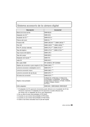 Page 4949 (SPA) VQT4F82
Sistema accesorio de la cámara digital
¢1 El adaptador de CA (opcional) únicamente puede utilizarse con el acoplador de CC de 
Panasonic (opcional). El adaptador de CA (opcional) no puede utilizarse solo.
No intente usar un adaptador de CA en otros dispositivos.
¢ 2 No se utiliza la lente intercambiable (H-PS14042).
¢ 3 Cuando se usa la lente intercambiable (H-PS14042).
¢ 4 Cuando se usa la lente intercambiable (H-FS014042).
¢
5Úselo si las lentes colocadas tocan el pie del trípode....