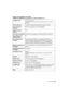 Page 4747 (SPA) VQT4F82
Objetivo intercambiable (H-PS14042)
“LUMIX G X VARIO PZ 14–42 mm/F3.5–5.6 ASPH./POWER O.I.S.”Longitud focal f=14 mm a 42 mm
(Equivalente a una cámara de película de 35 mm: 28 mm a 
84 mm)
Tipo de abertura 7 aspas de diafragma/diafragma de apertura circular
Valor mínimo de 
abertura F3.5 (Gran angular) a F5.6 (Teleobjetivo)
Valor de abertura 
mínimo F22
Estructura del objetivo 9 elementos en 8 grupos (4 lentes asféricas, 2 lentes ED)
Revestimiento de 
superficie Nano Sí
En la distancia...