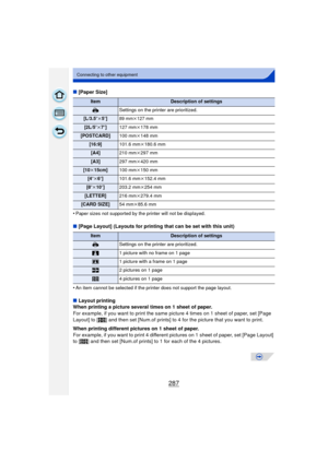 Page 287287
Connecting to other equipment
∫[Paper Size]
•
Paper sizes not supported by the printer will not be displayed.
∫ [Page Layout] (Layouts for printing that can be set with this unit)
•
An item cannot be selected if the printer does not support the page layout.
∫ Layout printing
When printing a picture several times on 1 sheet of paper.
For example, if you want to print the same picture 4 times on 1 sheet of paper, set [Page 
Layout] to [ ä] and then set [Num.of prints] to 4 for the picture that you want...