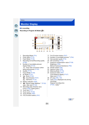 Page 291291
Others
Monitor Display
∫In recording
Recording in Program AE Mode [ ]
1 Recording Mode (P74)
2 Photo Style  (P172)
3 Flash Mode  (P130)
4 Recording format/Recording quality  (P192)
5 Number of recordable pictures/ Aspect Ratio  (P174)
: Extra Tele Conversion (when 
taking still pictures)  (P125)
6 Quality  (P175)
7 Focus Mode  (P148)
8AF Mode  (P147)
9:Burst  (P164)
: Auto Bracket (P167)
: Self-timer  (P170)
10 Battery indication  (P26)
11
: Optical Image Stabilizer¢ 1 (P122)
: Jitter alert (P122)
12...
