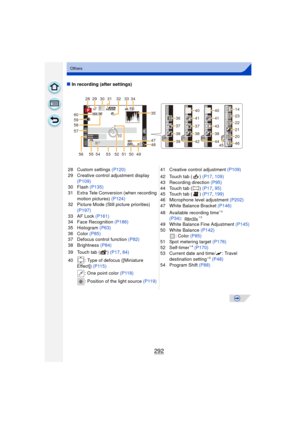 Page 292292
Others
∫In recording (after settings)
28 Custom settings  (P120)
29 Creative control adjustment display 
(P109)
30 Flash  (P135)
31 Extra Tele Conversion (when recording  motion pictures)  (P124)
32 Picture Mode (Still picture priorities) 
(P197)
33 AF Lock  (P161)
34 Face Recognition  (P186)
35 Histogram  (P63)
36 Color  (P85)
37 Defocus control function  (P82)
38 Brightness  (P84)
39 Touch tab ( )  (P17, 84)
40 : Type of defocus ([Miniature  Effect])  (P115)
: One point color  (P118)
: Position of...