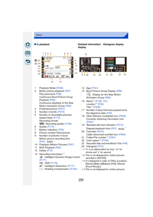 Page 294294
Others
∫In playback Detailed information 
display Histogram display
1 Playback Mode (P206)
2 Motion picture playback  (P67)
Play panorama (P98)
Continuous Burst Picture Group 
Playback  (P69)
Continuous playback of the Stop 
Motion Animation Group  (P69)
3 Protected picture  (P221)
4 Number of prints  (P219)
5 Number of recordable pictures/ Aspect Ratio  (P174)
Recording format/
: Recording quality  (P192)
6 Quality  (P175)
7 Battery indication  (P26)
8 Picture number/Total pictures
9 Number of...