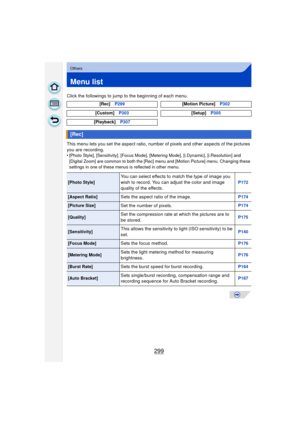 Page 299299
Others
Menu list
Click the followings to jump to the beginning of each menu.
This menu lets you set the aspect ratio, number of pixels and other aspects of the pictures 
you are recording.
•
[Photo Style], [Sensitivity], [Focus Mode], [Metering Mode], [i.Dynamic], [i.Resolution] and 
[Digital Zoom] are common to both the [Rec] menu and [Motion Picture] menu. Changing these 
settings in one of these menus is reflected in other menu. [Rec]
P299 [Motion Picture]P302
[Custom] P303 [Setup]P305
[Playback]...