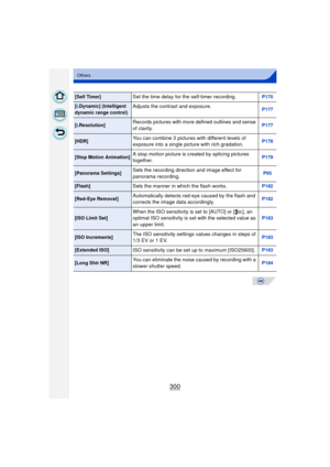 Page 300300
Others
[Self Timer]Set the time delay for the self-timer recording.P170
[i.Dynamic] (Intelligent 
dynamic range control)Adjusts the contrast and exposure.P177
[i.Resolution]Records pictures with more defined outlines and sense 
of clarity.P177
[HDR]You can combine 3 pictures with different levels of 
exposure into a single picture with rich gradation.P178
[Stop Motion Animation]A stop motion picture is created by splicing pictures 
together.P179
[Panorama Settings]Sets the recording direction and...