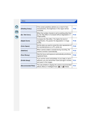 Page 301301
Others
[Shading Comp.]If the screen periphery darkens as a result of lens 
characteristics, the brightness in this region will be 
corrected.P184
[Ex. Tele Conv.]When the number of pixels is set to anything other than 
[L], the Tele effect is increased without degradation in 
image quality.P125
[Digital Zoom]Increases the Tele effect. The higher the level of 
magnification, the greater the degradation in image 
quality.P128
[Color Space]Set this when you want to correct the color reproduction of 
the...