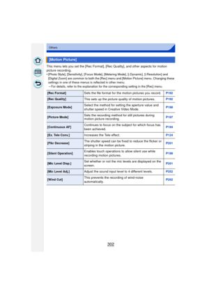 Page 302302
Others
This menu lets you set the [Rec Format], [Rec Quality], and other aspects for motion 
picture recording.
•
[Photo Style], [Sensitivity], [Focus Mode], [Metering Mode], [i.Dynamic], [i.Resolution] and 
[Digital Zoom] are common to both the [Rec] menu and [Motion Picture] menu. Changing these 
settings in one of these menus is reflected in other menu.
–For details, refer to the explanation for the corresponding setting in the [Rec] menu.
[Motion Picture]
[Rec Format]Sets the file format for the...