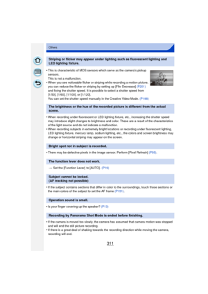 Page 311311
Others
•When recording under fluorescent or LED lighting fixture, etc., increasing the shutter speed 
may introduce slight changes to brightness and color. These are a result of the characteristics 
of the light source and do not indicate a malfunction.
•When recording subjects in extremely bright locations or recording under fluorescent lighting, 
LED lighting fixture, mercury lamp, sodium lighting, etc., the colors and screen brightness may 
change or horizontal striping may appear on the screen....