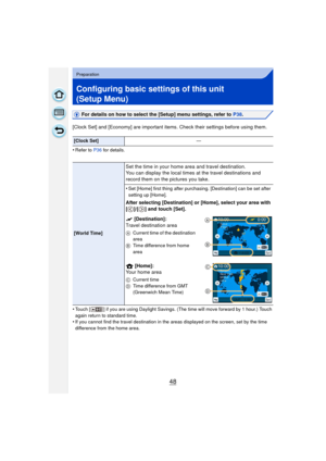 Page 4848
Preparation
Configuring basic settings of this unit 
(Setup Menu)
For details on how to select the [Setup] menu settings, refer to P38.
[Clock Set] and [Economy] are important items. Check their settings before using them.
•
Refer to P36  for details.
•Touch [ ] if you are using Day light Savings. (The time will move forward by 1 hour.) Touch 
again return to standard time.
•If you cannot find the travel destination in the areas displayed on the screen, set by the time 
difference from the home area....