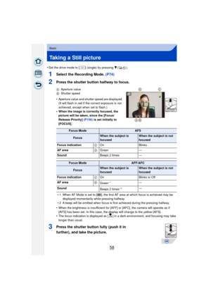 Page 5858
Basic
Taking a Still picture
•Set the drive mode to [ ] (single) by pressing 4().
1Select the Recording Mode. (P74)
2Press the shutter button halfway to focus.
A Aperture value
B Shutter speed
•Aperture value and shutter speed are displayed. 
(It will flash in red if the correct exposure is not 
achieved, except when set to flash.)
•When the image is correctly focused, the 
picture will be taken, since the [Focus/
Release Priority]  (P156) is set initially to 
[FOCUS].
¢ 1 When AF Mode is set to [ ],...