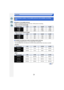 Page 3434
Preparation
∫Number of recordable pictures
•[9999i ] is displayed if there are more than 10000 pictures remaining.•Aspect ratio [4:3], Quality [ A]
•Aspect ratio [4:3], Quality [ ]
∫Available recording time (when recording motion pictures)
•“h” is an abbreviation for hour, “m” for minute and “s” for second.•The recordable time is the total time of all the motion pictures which have been recorded.
•[AVCHD]
•[MP4]
Approximate number of recordable pictures and available recording 
time
[Picture...