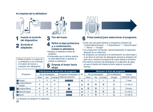 Page 28
28
Español

Limpieza de la afeitadora
• Cada vez que pulse [select], el programa cambiará de “Limpiar/Secar/Cargar” “Limpiar/Secar” “Secar/Cargar” “Secar” “Cargar”.
• Los programas comienzan, aproximadamente, 6 segundos 
después de su selección.
• El programa se cancelará si la alimentación se interrumpe o  si se retira el cartucho de detergente durante la limpieza. En 
este caso, reinicie el programa de nuevo desde el principio.
• No retire el cartucho de detergente ni el depósito de agua  ya...