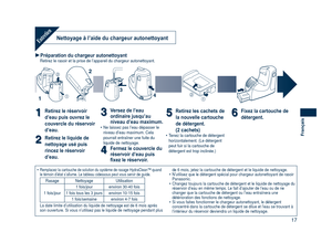 Page 17
17
Français
Nettoyage à l’aide du chargeur autonettoyantEntretien
Préparation du chargeur autonettoyantRetirez le rasoir et la prise de l’appareil du chargeur autonettoyant\
.


2
1
34
11Retirez le réservoir 
d’eau puis ouvrez le 
couvercle du réservoir 
d’eau.
22Retirez le liquide de 
nettoyage usé puis 
rincez le réservoir 
d’eau.
33Versez de l’eau ordinaire jusqu’au niveau d’eau maximum.Ne laissez pas l’eau dépasser le niveau d’eau maximum. Cela pourrait entraîner une fuite du liquide de...