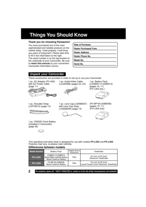 Page 22For assistance, please call : 1-800-211-PANA(7262) or, contact us via the web at:http://www.panasonic.com/contactinfo
Things You Should Know
Thank you for choosing Panasonic!
You have purchased one of the most
sophisticated and reliable products on the
market today. Used properly, it will bring
you years of enjoyment. Please take time
to fill in the information to the right.
The serial number is on the tag located on
the underside of your Camcorder. Be sure
to retain this manual as your convenient...