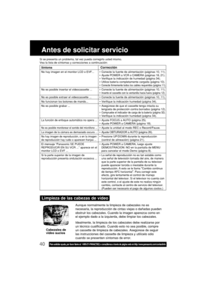 Page 8440Para solicitar ayuda, por favor llame al: 1-800-211-PANA(7262) o consúltenos a través de página web en:http: //www.panasonic.com/contactinfo
Síntoma
No hay imagen en el monitor LCD o EVF...
No es posible insertar el videocassette ...
No es posible extraer el videocassette ...
No funcionan los botones de mando...
No es posible grabar ...
La función de enfoque automático no opera ...
No es posible monitorear el sonido del micrófono ...
La imagen de la cámara es demasiado oscura ...
No hay imagen de...