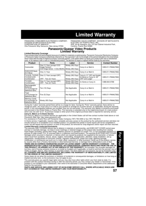 Page 5757
For Your Information
Limited Warranty
PANASONIC CONSUMER ELECTRONICS COMPANY,
DIVISION OF MATSUSHITA ELECTRIC
CORPORATION OF AMERICA
One Panasonic Way Secaucus, New Jersey 07094PANASONIC SALES COMPANY, DIVISION OF MATSUSHITA
ELECTRIC OF PUERTO RICO, INC.,
AVE. 65 de Infantería, Km. 9.5 San Gabriel Industrial Park,
Carolina, Puerto Rico 00985
Panasonic/Quasar Video Products
Limited Warranty
Limited Warranty CoverageIf your product does not work properly because of a defect in materials or workmanship,...