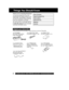 Page 22For assistance, please call : 1-800-211-PANA(7262) or send e-mail to : consumerproducts@panasonic.com
Things You Should Know
Thank you for choosing Panasonic!
You have purchased one of the most
sophisticated and reliable products on the
market today. Used properly, it will bring
you years of enjoyment. Please take time
to fill in the information to the right.
The serial number is on the tag located on
the rear side of your Camcorder. Be sure
to retain this manual as your convenient
Camcorder information...