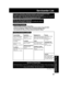 Page 4141
For Your Information
Servicenter List
For Product Information, Operating Assistance, Literature Request, Dealer
Locations, and all Customer Service inquiries please contact:
1-800-211-PANA (7262), Monday-Friday 9 am-9 pm; Saturday-Sunday 9 am-7 pm, EST.
or send e-mail to : consumerproducts@panasonic.com
Service in Puerto Rico
Matsushita Electric of Puerto Rico, Inc. Panasonic Sales Company/ Factory Servicenter:
Ave. 65 de Infantería. Km. 9.5, San Gabriel Industrial Park, Carolina, Puerto Rico 00985...