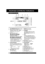 Page 3232For assistance, please call : 1-800-211-PANA(7262) or send e-mail to : consumerproducts@panasonic.com
Viewfinder/LCD Monitor Indications
 1Zoom Magnification level (pages 23, 28).
 2Battery Remaining  (page 31).
“WARNING LOW BATTERY” appears
and Camcorder shuts off after 15
seconds.
 3Tape Remaining (page 31).
“” flashes and “TAPE END”
appears for 5 seconds when:
•End of tape is reached.
“” flashes for 1 minute and “CHECK
TAPE” appears for 5 seconds when:
•RECORD/PAUSE is pressed with no
cassette, or...