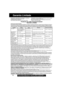 Page 8240Para solicitar ayuda, por favor llame al: 1-800-211-PANA(7262) o
envíe un correo eléctronico a: consumerproducts@panasonic.com
Garantía Limitada
Productos de vídeo Panasonic/Quasar
Garantía Limitada
PANASONIC CONSUMER ELECTRONICS COMPANY,
DIVISIÓN DE MATSUCHITA ELECTRIC
CORPORATION OF AMERICA
One Panasonic Way Secaucus, New Jersey 07094PANASONIC SALES COMPANY, DIVISION OF MATSUSHITA
ELECTRIC OF PUERTO RICO, INC.
AVE. 65 de Infantería, Km. 9.5 San Gabriel Industrial Park,
Carolina, Puerto Rico 00985...