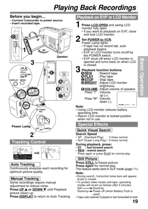 Page 1919
Basic Operation
Playing Back Recordings
Before you begin...
•Connect Camcorder to power source.
•Insert recorded tape.
Tracking Control
Quick Visual Search
Search Speed•SP   (Standard Play)     : 3 times normal.
•SLP (Super Long Play) : 9 times normal.
During playback, press:•FF     : fast forward search
•REW : rewind search
Press again or press PLAY for normal play.
Still Picture
Press STILL to freeze picture.
Press again for normal play.
This feature works best in SLP mode (page 11).
Special...