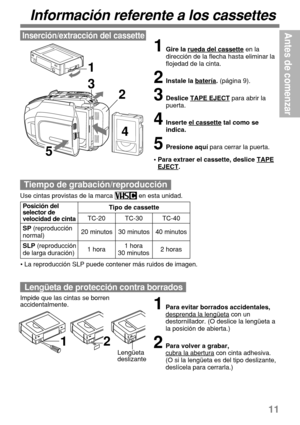Page 5311
Antes de comenzar
• La reproducción SLP puede contener más ruidos de imagen. SLP (reproducción
de larga duración)
SP (reproducción
normal)
Tipo de cassette Posición del
selector de
velocidad de cintaTC-20
20 minutos
1 hora30 minutosTC-30 TC-40
40 minutos
1 hora
30 minutos2 horas
Use cintas provistas de la marca  en esta unidad.
Tiempo de grabación/reproducción
1
2 3
4
5
1Para evitar borrados accidentales,
desprenda la lengüeta con un
destornillador. (O deslice la lengüeta a
la posición de abierta.)...