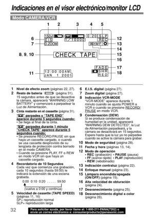 Page 7432Para solicitar ayuda, por favor llame al: 1-800-211-PANA(7262) o
envíe un correo eléctronico a: consumerproducts@panasonic.com
Indicaciones en el visor electrónico/monitor LCD
 1Nivel de efecto zoom (páginas 22, 27).
 2Resto de batería  (página 31).
15 segundos antes de que se desactive
la cámara, aparecerá “WARNING LOW
BATTERY” y comenzará a parpadear la
Luz de Alimentación.
 3Cinta restante en el cassette (página 31).
“” parpadea y “TAPE END”aparece durante 5 segundos cuando:
•Se llega al final de la...