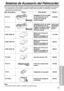 Page 7735
Para su informaci
ón
Sistema de Accesorio del Palmcorder
Para instrucciones sobre pedidos, consulte la página del formulario para pedido de accesorios.
·Los tiempos de uso de la pila estándar listada están basados en grabación continua
utilizando esta Palmcorder.
Núm. de accesorioFigura             Descripción Precio
Adaptador de CA con cable
PV-A17 de alimentación de CC $139.95
(Carga de la pila de
niquel-cadmio)
Adaptador de CA con cableLlame para
de alimentación de CC información
PV-A19(Carga de la...