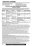 Page 8240Para solicitar ayuda, por favor llame al: 1-800-211-PANA(7262) o
envíe un correo eléctronico a: consumerproducts@panasonic.com
Garantía Limitada
Productos de vídeo PANASONIC/QUASAR
Garantía Limitada
Panasonic Consumer Electronics Company o Panasonic Sales Company (A los que se refiere en forma colectiva como
“Garante”) arreglará o reemplazará este producto por uno nuevo o partes restauradas  o el producto equivalente, sin
costo alguno, en los EE.UU. o Puerto Rico, en el caso de un defecto en materiales...