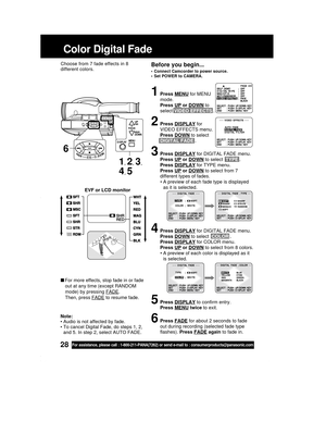 Page 2828For assistance, please call : 1-800-211-PANA(7262) or send e-mail to : consumerproducts@panasonic.com
For more effects, stop fade in or fade
out at any time (except RANDOM
mode) by pressing 
FADE.
Then, press 
FADE to resume fade.
Before you begin...
• Connect Camcorder to power source.
• Set POWER to CAMERA.
Color Digital Fade
Choose from 7 fade effects in 8
different colors.
Note:
• Audio is not affected by fade.
• To cancel Digital Fade, do steps 1, 2,
and 5. In step 2, select AUTO FADE.
1Press...