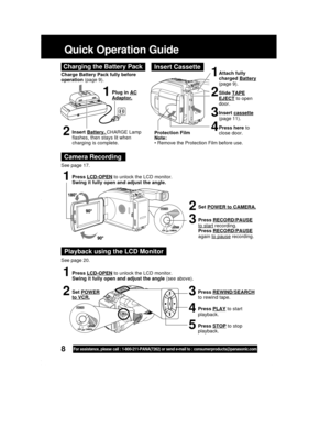 Page 88For assistance, please call : 1-800-211-PANA(7262) or send e-mail to : consumerproducts@panasonic.com
Quick Operation Guide
See page 20.
1Press LCD-OPEN to unlock the LCD monitor.
Swing it fully open and adjust the angle.
2Set POWER to CAMERA.
3Press RECORD/PAUSE
to start recording.
Press RECORD/PAUSE
again 
to pause recording. See page 17.
1Attach fully
charged 
Battery
(page 9).
2Slide TAPE
EJECT to open
door.
3Insert cassette
(page 11).
4Press here to
close door.
1Press LCD-OPEN to unlock the LCD...