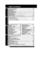 Page 66For assistance, please call : 1-800-211-PANA(7262) or send e-mail to : consumerproducts@panasonic.com
Table of Contents
Viewfinder/LCD Monitor Indications ....................................................... 47~49
Operation Notes 
(Cleaning EVF)........................................................................... 50
Notice ............................................................................................................... 50
Replacing Clock Battery...
