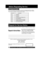 Page 5656For assistance, please call : 1-800-211-PANA(7262) or send e-mail to : consumerproducts@panasonic.com
Mail this completed form and your Proof of Purchase along with your unit to:
Panasonic Services Company
1705 N. Randall Road
Elgin, IL. 60123-7847
Attn: Camcorder Repair
Request for Service Notice:
Please photocopy this form when making a request for service notice.
In the unlikely event this product needs service.
• Please include your proof of purchase.
(Failure to due so will delay your repair.)
•...