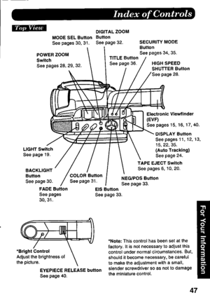 Page 47