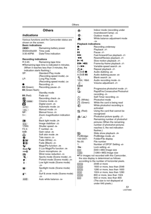 Page 53Others
53LSQT0860
Others
Indications
Various functions and the Camcorder status are 
shown on the screen.
Basic indications
r: Remaining battery power
0h00m00s00f: Time code
3:30:45PM: Date/Time indication
Recording indications
R 0:45: Remaining tape time
≥Remaining tape time is indicated in minutes. 
(When it reaches less than 3 minutes, the 
indication starts flashing.) 
SP: Standard Play mode
(Recording speed mode) 
-24-LP: Long Play mode 
(Recording speed mode) -24-¥: Recording -25-; (Green):...