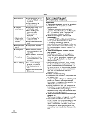 Page 56Others
56LSQT0860
Before requesting repair 
(Problems and solutions)
Power/Body
1: The Camcorder power cannot be turned on.
 Is the battery fully charged? Use a fully 
charged battery.
 The battery protection circuit may have 
operated. Attach the battery to the AC adaptor 
for 5 to 10 seconds. If the Camcorder still 
cannot be used, the battery is faulty.
2: The Camcorder power is turned off 
automatically.
 If you set [POWER SAVE] to [5 MINUTES] and 
do not operate the Camcorder for about 
5...