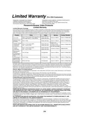 Page 106106
Limited Warranty (For USA Customers)
Panasonic/Quasar Video Products 
Limited Warranty 
Product
Camcorder
DVD/VCR Deck,
A/V Mixer 
TV/VCR, TV/DVD,
TV/DVD/VCR
Combination 
TV/HDR
Combination
Rechargeable
Batteries
(in exchange for
defective item)  
Tape
(in exchange for
defective item)   
Memory Cards
(in exchange for
defective item)   
LaborNinety (90) Days 
Ninety (90) Days 
Ninety (90) Days 
Ninety (90) Days 
Ninety (90) Days 
Ninety (90) Days 
Ninety (90) Days 
Not Applicable 
Not Applicable 
Not...