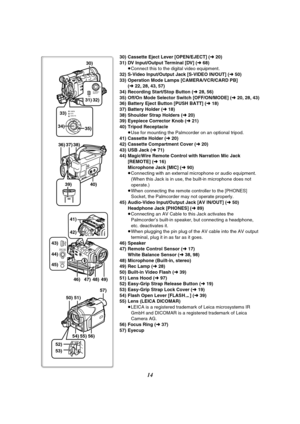 Page 1414
30) Cassette Eject Lever [OPEN/EJECT] (l20)
31) DV Input/Output Terminal [DV] (l68)
≥Connect this to the digital video equipment.
32) S-Video Input/Output Jack [S-VIDEO IN/OUT] (l50)
33) Operation Mode Lamps [CAMERA/VCR/CARD PB] 
(l22, 28, 43, 57)
34) Recording Start/Stop Button (l28, 56)
35) Off/On Mode Selector Switch [OFF/ON/MODE] (l20, 28, 43)
36) Battery Eject Button [PUSH BATT] (l18) 
37) Battery Holder (l18)
38) Shoulder Strap Holders (l20)
39) Eyepiece Corrector Knob (l21)
40) Tripod...